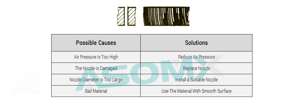 metal fiber laser cutting common problems 14